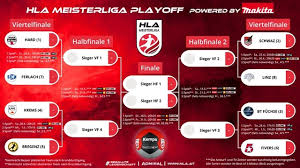 Handball Liga Austria