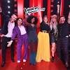 The Voice of Germany 2021 Finale